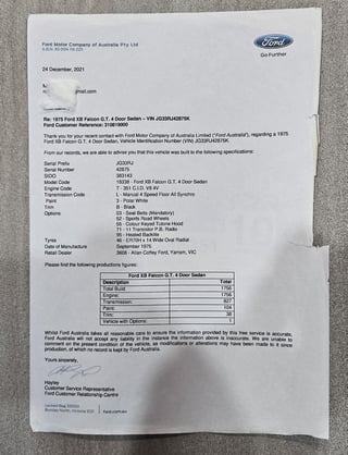 1975 Ford XB GT Falcon - Polar White