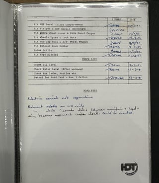 1980 HDT VC Brock Build No 367 - Tuxedo Black