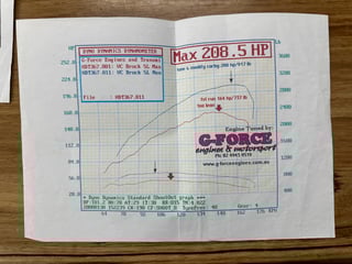 1980 HDT VC Brock Build No 367 - Tuxedo Black