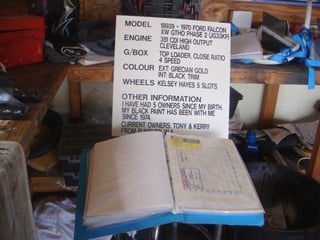 XW GTHO Falcon Phase 2