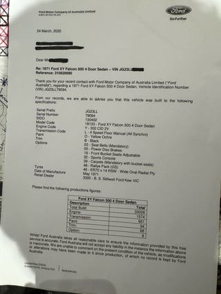 1971 Ford XY Falcon 500 GS Rallye Pack - 302 V8 4 Speed