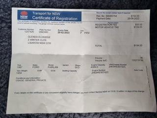 1987 Ford ZL Fairlane - 50,160 Kilometres!!