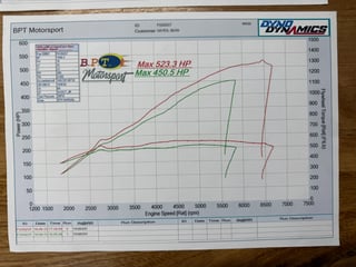 2010 FPV FG GT Build No 16 - 6 Speed Manual in Silhouette 