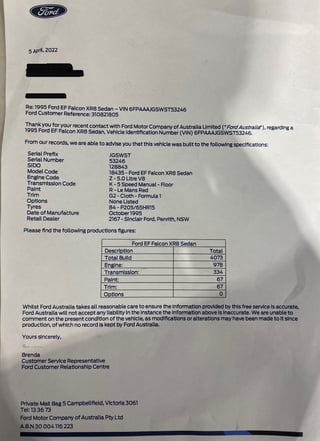 1995 Ford Falcon EF II XR8 Tickford Enhanced…