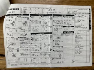 1998 Rover Mini Cooper - Almond Green … $39,500