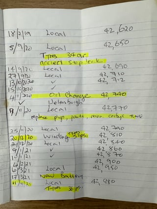 1972 Holden LJ Torana GTR XU1 - Glacier White