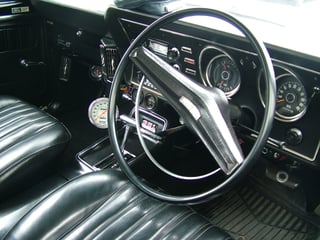 Titan Ford Club Day - Brookvale NSW