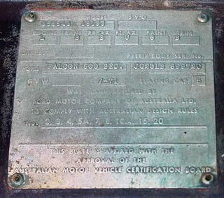 1971 XY GTHO Falcon Replica