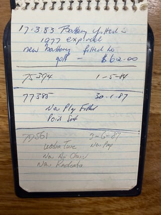 1970 Ford Falcon XW GT - Reef Green Unrestored Maintained