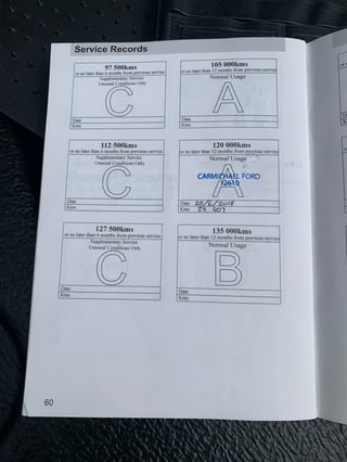 2010 FPV FG Falcon GS Ute - 315kW 5.0L Supercharged