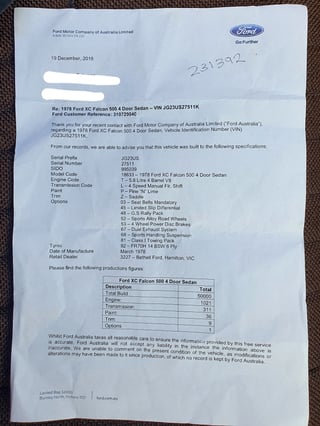 1978 XC Falcon GS - 5.8 Litre 4 Speed