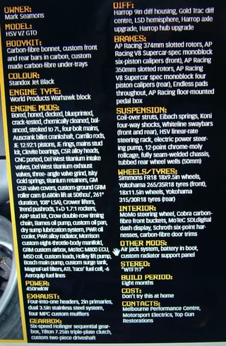 VZ HSV GTO Coupe