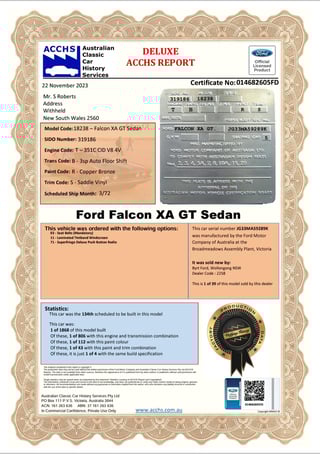 1972 Ford XA GT Falcon - Copper Bronze