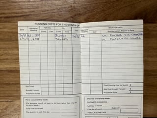 1978 Ford Falcon XC Cobra Build No 322 - Unrestored 16,462km