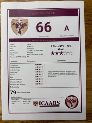 1969 Ford Falcon XW GTHO Phase I - Starlight Blue 