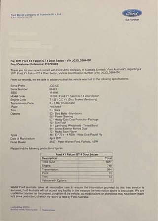 1971 XY GT Falcon - RAA Yellow