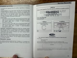 2007 FPV BF MK II Cobra Super Pursuit Build No 60 - 63,270km 