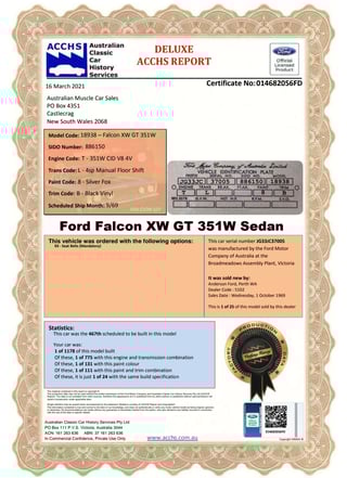 1969 Falcon XW GT Silver Fox