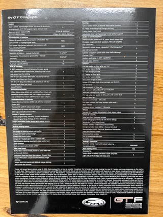 2014 FPV FG MK II GTF  Build No 004/500 - Smoke