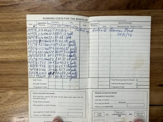 1978 Ford Falcon XC Cobra Build No 322 - Unrestored 16,462km