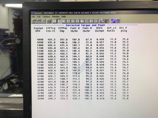 1971 Ford Falcon XY GTHO Replica