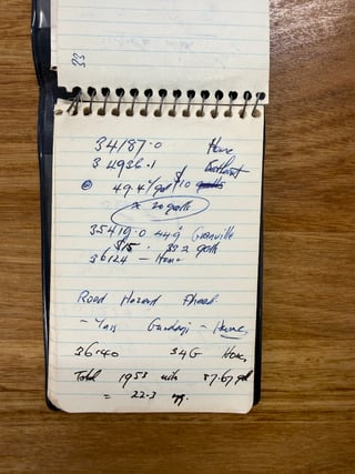 1970 Ford Falcon XW GT - Reef Green Unrestored Maintained