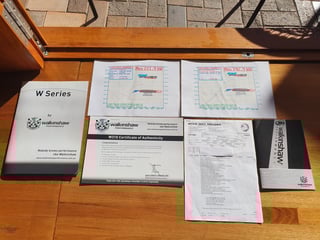 2015 VF SS Commodore Storm Ute - W310 pack