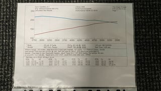 1973 Holden LJ Torana GTR XU1 Tribute - Glacier White