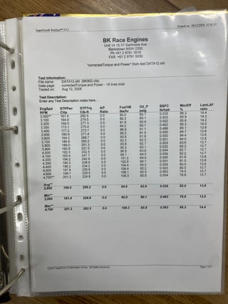 1971 Ford XY Fairmont 302 V8 - Jewel Green