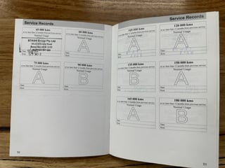 2004 FPV BA Series II GTP Build No 061 - Lightning Strike