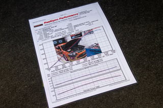 2011 FPV FG Falcon GTP - Build No.137