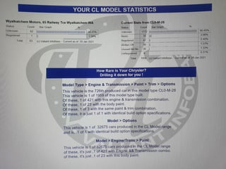 1977 Valiant CL Sports Pack Panel Van - 318 V8 4 speed