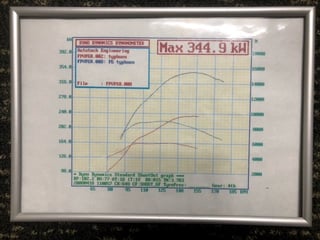 2007 FPV BFII F6 Typhoon R-Spec - 204/300 - 9,183 klms from new!