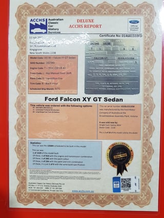 1971 XY GT Falcon - Vermilion Fire