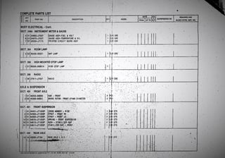 Ex Victorian Police - Nissan Skyline R31 GTS 2
