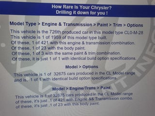 1977 Valiant CL Sports Pack Panel Van - 318 V8 4 speed