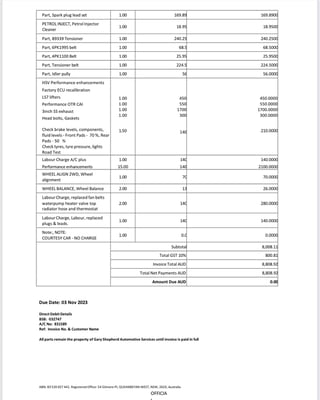 2002 VY SS Commodore - HSV GTS Tribute