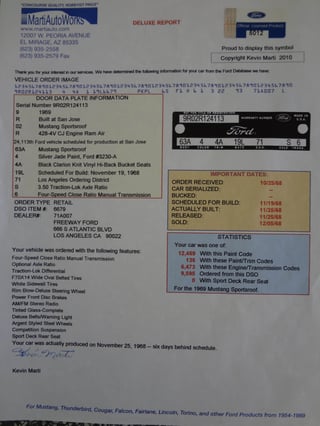 1969 Mustang Cobra Jet