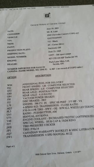 1969 Chevrolet Camaro 427ci 4sp COPO