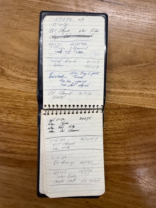 1970 Ford Falcon XW GT - Reef Green Unrestored Maintained