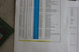 1990 VN SS Commodore 5L V8 manual