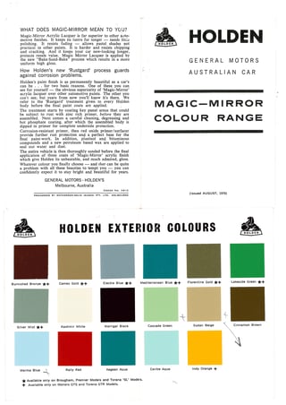 1970 Holden HG GTS Monaro 350 - Ultimate Survivor