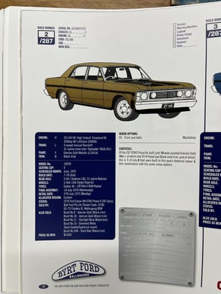 1970 Ford Falcon XW GTHO Phase II - Grecian Gold