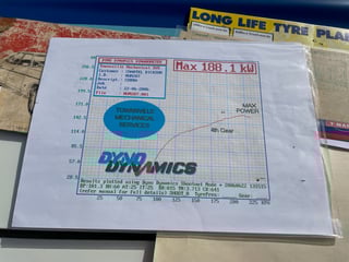 1978 Ford XC Falcon Cobra - No. 207