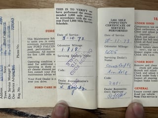 1973 Ford Falcon XA GT 4 Speed Manual - Red Pepper