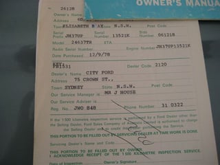 ZH Fairlane 500 - 351 V8