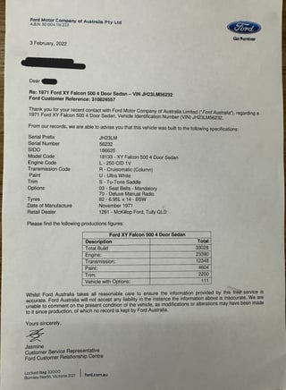 1971 Ford Falcon XY GT Replica - Vermilion Fire