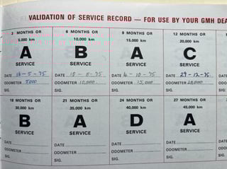 1975 Holden HJ Kingswood 4.2 V8 4 Speed Manual