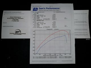 2013 HSV Gen F GTS LSA