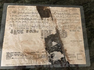 1979 Chevrolet Camaro Z28